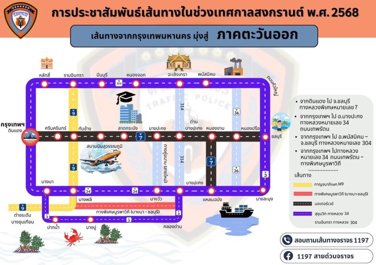 🚨ตำรวจจราจร แจ้งประชาสัมพันธ์เส้นทางจากกรุงเทพฯมุ่งสู่ภาคต่าง ๆ ในช่วงเทศกาลสงกรานต์ 2568