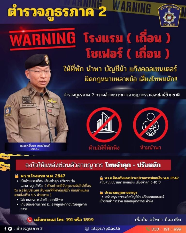 🚨ผบช.ภ.2 เตือนโรงแรม – โชเฟอร์ อย่าหากินกับบัญชีม้า แก๊งคอลเซนเตอร์เชือดจริง! จับโรงแรมเถื่อน ศาลสั่งปรับอ่วม 5.5 ล้าน