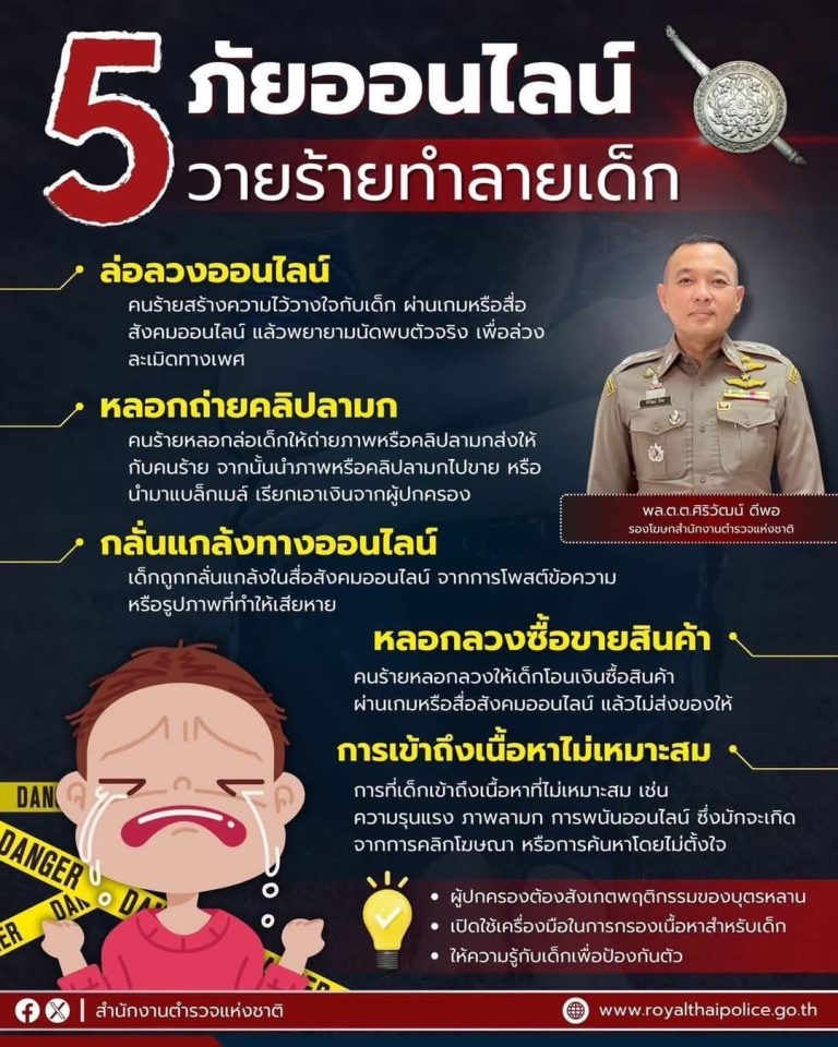 🚨 สำนักงานตำรวจแห่งชาติ เตือน 5 ภัยออนไลน์ วายร้ายทำลายเด็ก ที่ผู้ปกครองต้องตรวจสอบ ก่อนจะสายเกินไป
